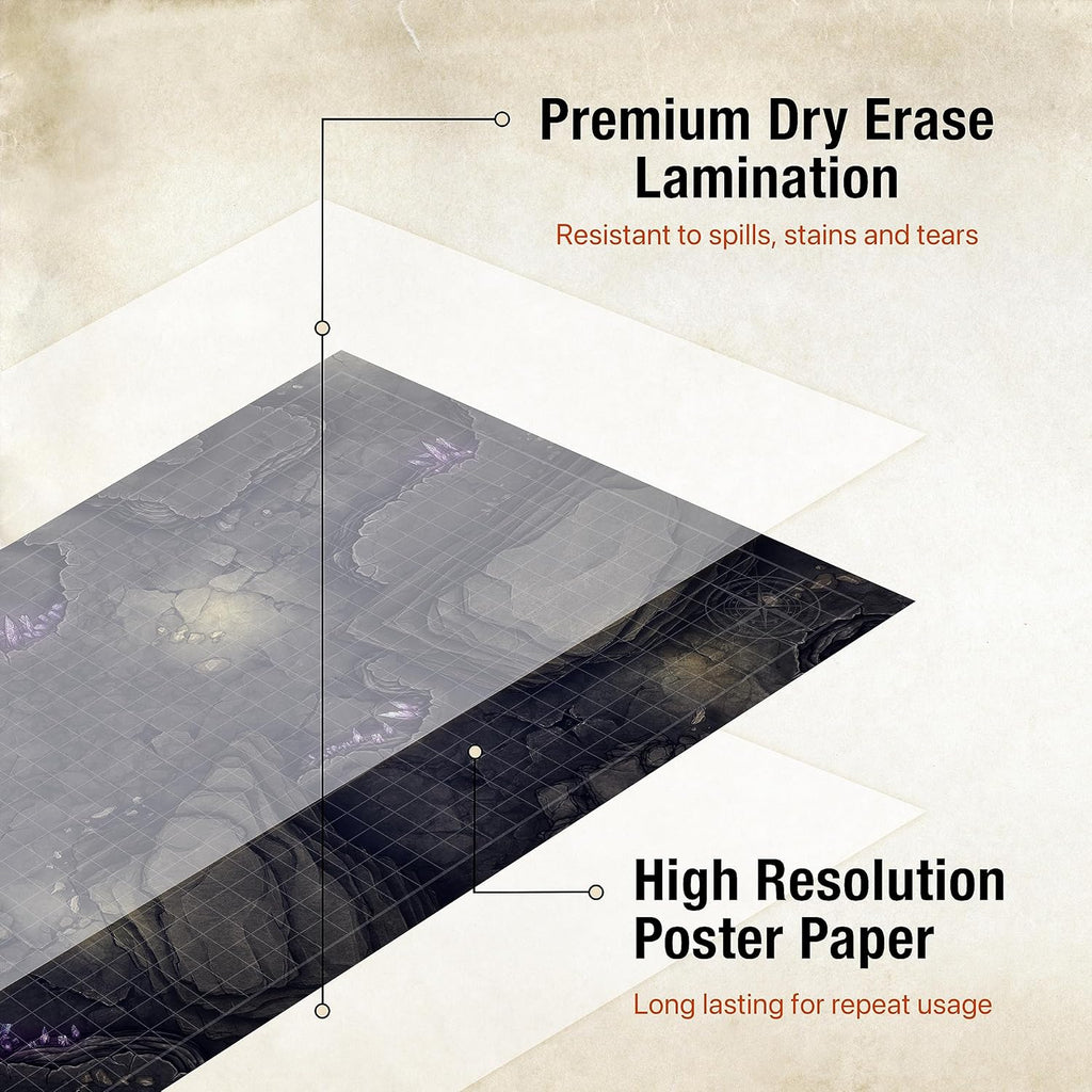 DND Expansion Pack | 3 X Double Sides 24X 36 Game Grid Mat | 6 Terrains with Lava, Sea, Forest, Cave, Swamp and Desert | Includes 2 X Dry Erase Markers, Eraser and Clips